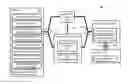 Fig. 01 - Voice Control User Interface with Progressive Command Engagement