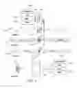 Fig. 02 - Interactive data communication with acoustic signal communication