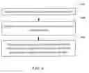 Fig. 07 - Plasmonic gap waveguide