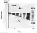 Fig. 08 - Plasmonic gap waveguide