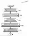Fig. 01 - Automated just a bunch of disks management