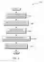 Fig. 05 - Automated just a bunch of disks management