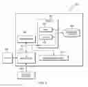 Fig. 06 - Automated just a bunch of disks management
