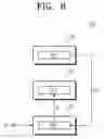 Fig. 09 - Memory package, memory module including the same, and operation method of memory package