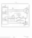 Fig. 07 - Offset compensation for ferroelectric memory cell sensing