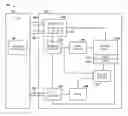 Fig. 01 - Apparatuses and methods to perform logical operations using sensing circuitry
