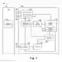 Fig. 02 - Apparatuses and methods to perform logical operations using sensing circuitry