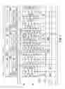 Fig. 06 - Apparatuses and methods to perform logical operations using sensing circuitry