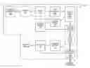 Fig. 01 - Apparatuses and methods for charging a global access line prior to accessing a memory