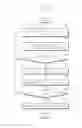 Fig. 09 - Storage device, memory system, and read voltage decision method thereof
