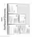 Fig. 09 - METHOD AND SYSTEM FOR POPULATION HEALTH MANAGEMENT IN A CAPTIVATED HEALTHCARE SYSTEM