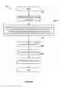 Fig. 07 - SYSTEM AND COMPUTER PROGRAM FOR ANALYZING AND MANAGING HEALTH, FITNESS AND NUTRITIONAL WELLNESS