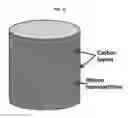 Fig. 14 - DOPED-CARBON NANO-ARCHITECTURED STRUCTURES AND METHODS FOR FABRICATING SAME
