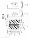 Fig. 08 - Ignition coil for internal combustion engine