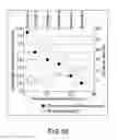 Fig. 18 - Multi-layer ceramic capacitor and method of producing the same