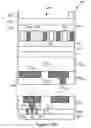 Fig. 33 - Self-aligned double spacer patterning process