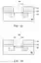 Fig. 03 - Gate oxide structure and method for fabricating the same