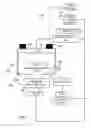 Fig. 04 - High aspect ratio etch