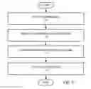 Fig. 08 - High aspect ratio etch