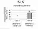 Fig. 07 - Method of forming titanium oxide film and method of forming hard mask