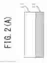 Fig. 03 - Method for manufacturing wiring pattern, method for manufacturing transistor, and member for transfer