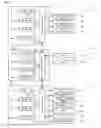 Fig. 03 - Information management device and information management method