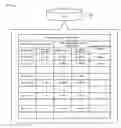Fig. 11 - Information management device and information management method