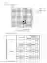 Fig. 13 - Information management device and information management method