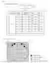 Fig. 15 - Information management device and information management method