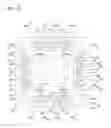 Fig. 09 - Semiconductor device