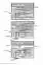 Fig. 01 - Cavity formation in backside interface layer for radio-frequency isolation