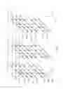 Fig. 03 - Memory devices using etching stop layers