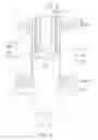 Fig. 07 - Semiconductor device including dielectric layer