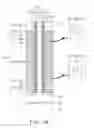 Fig. 12 - Semiconductor device including dielectric layer