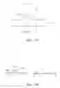 Fig. 30 - Display panel and manufacturing method thereof