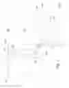 Fig. 03 - Method for an image sensor device