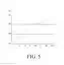 Fig. 06 - Organic light-emitting diode panel and manufacturing method using the same
