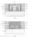 Fig. 07 - Approach to minimization of strain loss in strained fin field effect transistors