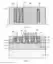 Fig. 08 - Approach to minimization of strain loss in strained fin field effect transistors