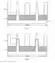 Fig. 02 - SEMICONDUCTOR STRUCTURES AND FABRICATION METHODS THEREOF