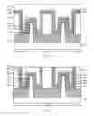 Fig. 07 - SEMICONDUCTOR STRUCTURES AND FABRICATION METHODS THEREOF