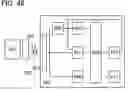 Fig. 49 - Semiconductor device and manufacturing method thereof