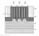 Fig. 01 - Forming strained channel with germanium condensation