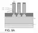 Fig. 19 - Forming strained channel with germanium condensation
