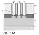 Fig. 23 - Forming strained channel with germanium condensation