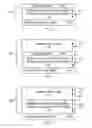 Fig. 03 - Method and system for providing magnetic junctions usable in spin transfer torque applications utilizing interstitial glass-forming agent(s)