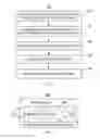 Fig. 05 - Method and system for providing magnetic junctions usable in spin transfer torque applications utilizing interstitial glass-forming agent(s)