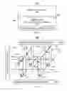 Fig. 07 - Method and system for providing magnetic junctions usable in spin transfer torque applications utilizing interstitial glass-forming agent(s)