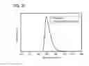 Fig. 30 - Organic compound, light-emitting element, light-emitting device, electronic device, and lighting device