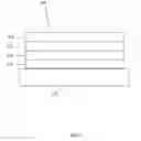 Fig. 03 - Organic electroluminescent materials and devices